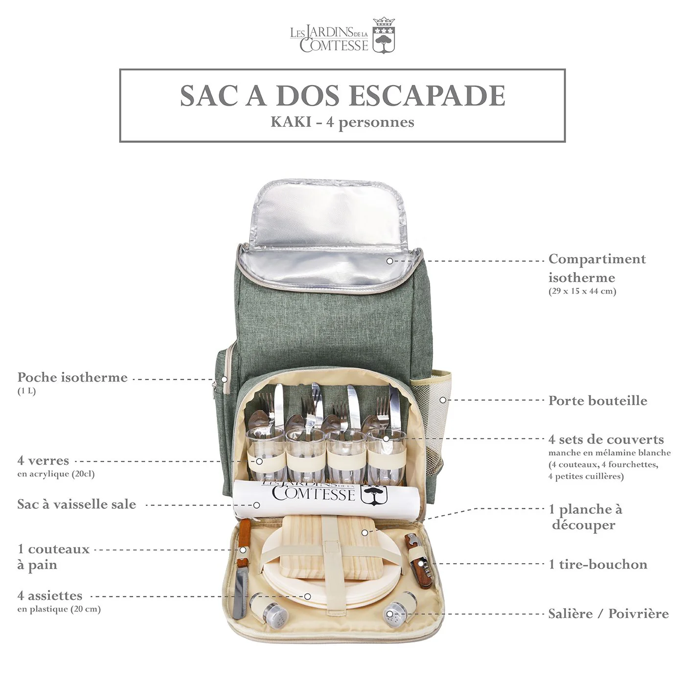 Sac à Dos de Pique Nique Escapade Vert Kaki – Les Jardin de la Comtesse